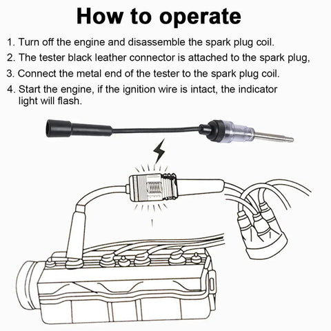Straight-Boot Inline Spark Plug Tester For Cars, Trucks, Motorcycles And Outdoor Power Equipment - Gearhead Ready All-In-One Diagnostic Tool For Lawn Mowers, Chainsaws, Snow Blowers, Generators And More. Instruction diagram showing spark plug tester connection