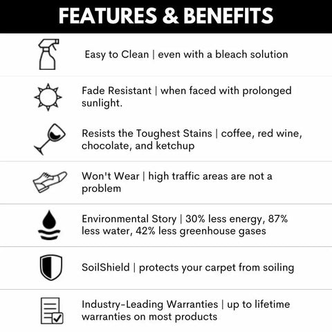 Features of Premium 18x18 Inch Peel And Stick Carpet Tiles, including stain resistance, durability, eco-friendly, with warranties.