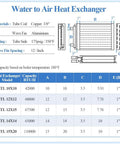 Water to Air Heat Exchanger specifications, 14x14 inches, copper and aluminum, suitable for HVAC and wood furnaces.