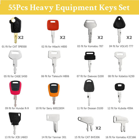 55 Piece All In One Heavy Equipment Keys Master Set For Excavators And Construction Machines With Ignition Keys Display