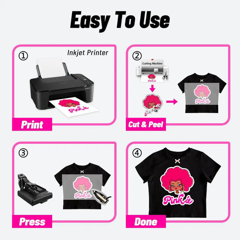 Steps showing Dark Fabric Inkjet Heat Transfer Paper For Iron On T Shirts 10 Sheets 8.5x11 Printable For Dark Colors process
