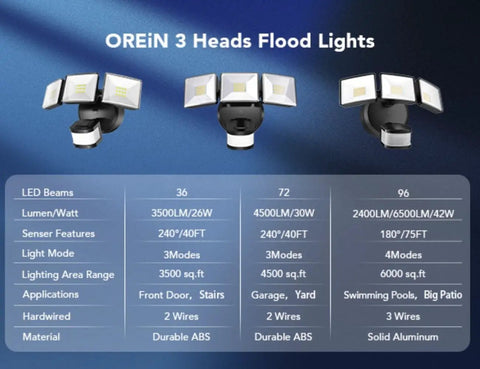 Heavy Duty 4500 Lumen Motion Sensor Outdoor Flood Lamp Delivers Crisp Illumination Without Glare Nonsense Features Rock Solid 180 Degree Coverage And 50 Foot Detection Range To Level Up Your Driveway Or Yard Security Game