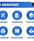 Rock Solid Mini Toilet Paper Making Machine With No Sweat Automatic Rewind Emboss Cutting Setup For Heavy Duty Small Batch Tissue Production Runs Now advantages infographic showcasing customizable options and features.