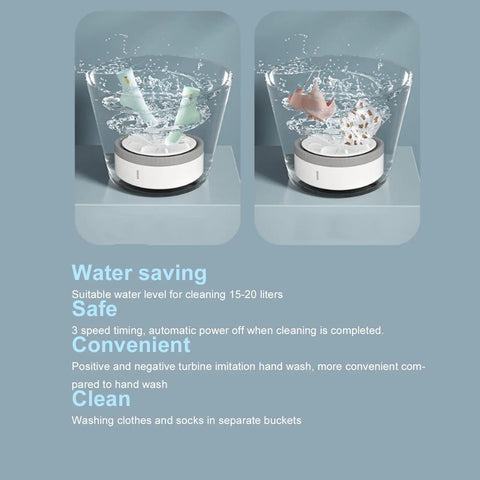 Compact Portable Turbine Clothes Washer For Travel Ditch The Laundromat And Freshen Up Your Duds Anywhere, using water to clean socks and clothes.