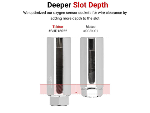 Comparison of deep slot depth in two oxygen sensor sockets, including Three Eighths Inch Drive Deep Seven Eighths Inch Six Point Oxygen Sensor Socket For Auto Repair, Deep Slot Keeps Wires Clear And Safe, Pro Grade, Pinch Proof, Fits Most Oxygen Sensors, Heavy Duty Shop Tool, shown side by side.