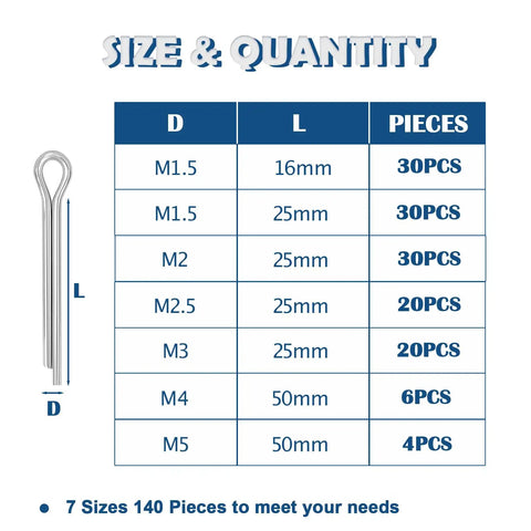 Chart showing sizes and quantities from Cotter Pin Assortment Kit With 230 Pieces In 13 Sizes 304 Stainless Steel R Shaped Cotter Pins