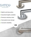 Chrome 12 Inch ADA Compliant Stainless Steel Safety Grab Bar For Bathroom, Designer Style Go To Shower Rail With Easy Grip detail