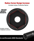 Close-up of radius corner design on Wildis Impact Sockets from Three Eighths Inch Drive Impact Socket Set, 48 Piece SAE and Metric 6 Point CrV Steel Mechanic Socket Kit With Deep And Shallow Sockets, From Five Sixteenths To Three Quarters Inch And Eight To Twenty Two Millimeters, Great Gift For Dad