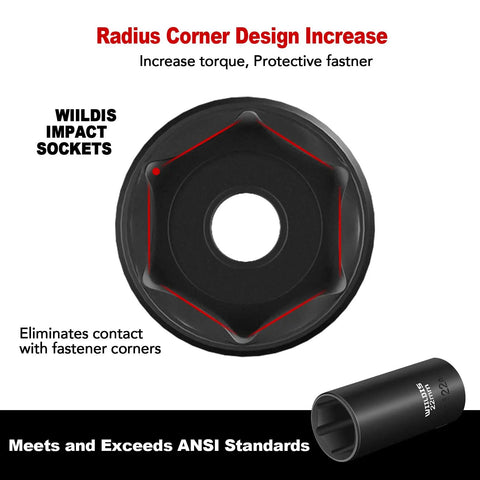 Close-up of radius corner design on Wildis Impact Sockets from Three Eighths Inch Drive Impact Socket Set, 48 Piece SAE and Metric 6 Point CrV Steel Mechanic Socket Kit With Deep And Shallow Sockets, From Five Sixteenths To Three Quarters Inch And Eight To Twenty Two Millimeters, Great Gift For Dad