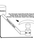 Diagram of 3000W Micro Hydroelectric Generator For Home And Outdoors Off Grid Ready 220V Water Turbine installation instructions
