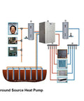 Ground Source Heat Pump system layout illustrating connections and components for efficient energy transfer.
