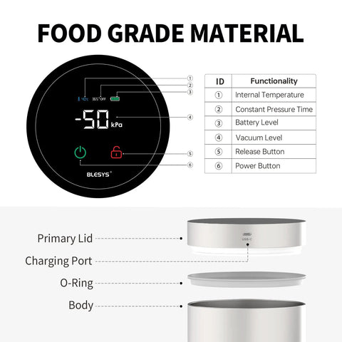 Close-up of digital display on Top Shelf Automatic Vacuum Coffee Canister With Stainless Steel Build showing battery and vacuum levels.