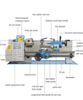 Heavy Duty Mini Metal Lathe Rigged Out With A Smooth One Horsepower Brushless Motor And Rock Solid Cast Iron Base, showing detailed features.