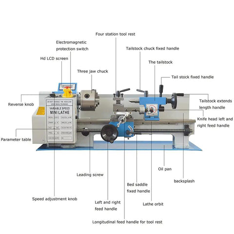 Heavy Duty Mini Metal Lathe Rigged Out With A Smooth One Horsepower Brushless Motor And Rock Solid Cast Iron Base, showing detailed features.