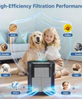 Replacement Filter Kit For HPA300 HPA200 HPA100 And HPA090 Series Air Purifiers, showing filtration performance with icons.