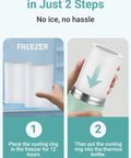 Step-by-step guide for Skip The Ice Pack Struggle Portable Breast Milk Cooler using cooling rings to keep bottles fresh.