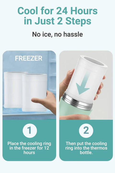 Step-by-step guide for Skip The Ice Pack Struggle Portable Breast Milk Cooler using cooling rings to keep bottles fresh.