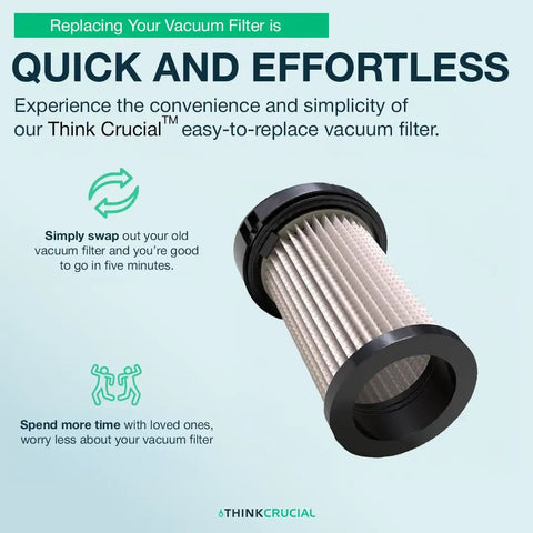 Replacement Vacuum Filter Compatible With Eye Vac Ev Pmf Pre Motor System For Pro Cleaning Rigs To Trap Fine Dust and Keep Indoor Air Crisp So Your Digs Stay Fresh And You Can Ride Easy, showcasing a white pre motor filter.