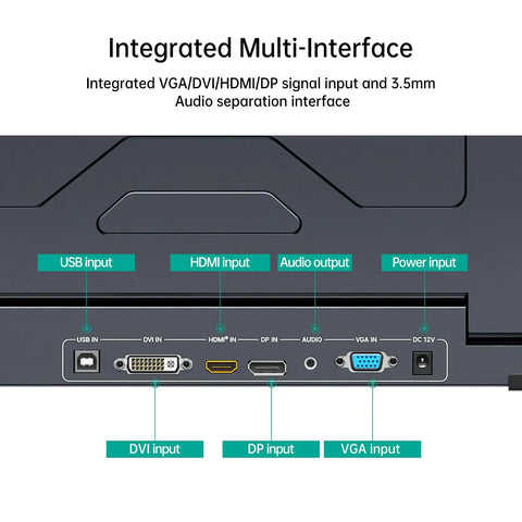 Heavy Duty Portable Kvm Console And Slick Crash Cart Featuring 15.6 Inch 4K Lcd Screen And Built In Battery showing integrated multi-interface ports.