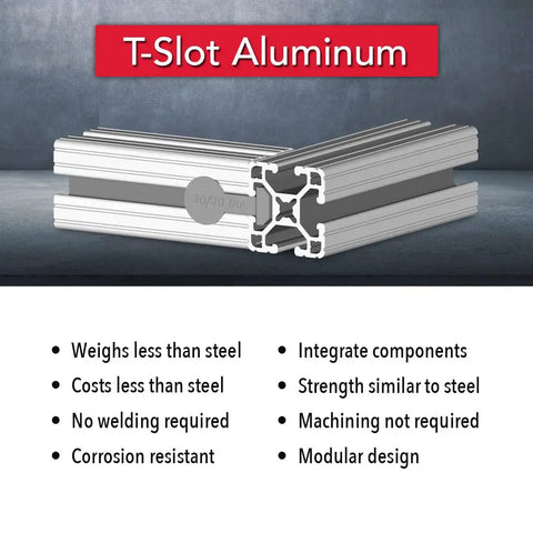 15 Series 1.5 Inch By 1.5 Inch T Slotted Aluminum Extrusion For DIY Projects, Ultra Light 6063 T6 Aluminum With Clear Anodized Finish, Four Open T Slots, Great For Linear Rails, Track Saw Guides, And Custom Motion, 72 Inch Long, cutaway view