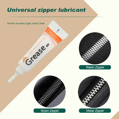 4 Pack Zipper Lubricant Waterproof Wax and Grease for Metal and Plastic Zippers, shown with different zipper types