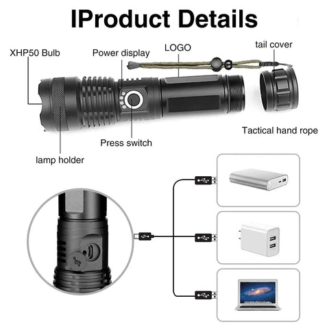 Image of Rechargeable Flashlight 900000 Lumens Ultra Bright LED With 5 Modes And Zoomable Beam Powerful Emergency Light For Camping Home Auto Outdoor Gear Long Battery Life And Durable Build showing parts, power sources, and charging options.