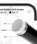 Cross-section of Three Quarter Inch By 100 Feet HDPE Tubing Garage Air Piping System With Aluminum Outlet Blocks, showing layers.
