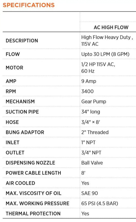 Specifications table for No-Hassle 115V Electric Drum Pump 8 Gpm Blazing Fast Oil Transfer Workhorse