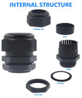 1-1/4 Inch NPT Strain Relief Nylon Cord Grip Kit 5 Pack Waterproof Cable Glands Adjustable Wire Cord Grip Connector IP68 CE ROHS Black