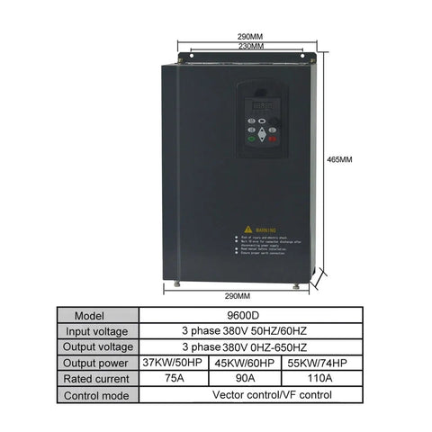 Beefy Frequency Inverter 15KW VFD Speed Control 380V Motor Drive For Lathe 3 Phase Asynchronous Motors Supports 18.5KW 25HP 380V front view with 290mm x 465mm dimensions