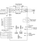 Diagram of 1.5KW 110V VFD Inverter With 0 to 1000 Hz Output 1 Phase In 3 Phase Out Industrial Grade Variable Frequency Drive for Motors.
