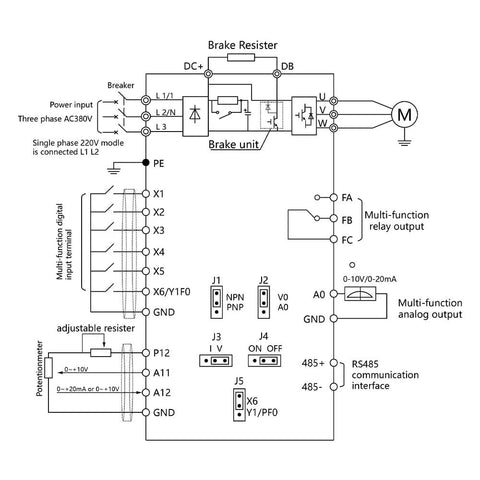 Diagram of 1.5KW 110V VFD Inverter With 0 to 1000 Hz Output 1 Phase In 3 Phase Out Industrial Grade Variable Frequency Drive for Motors.
