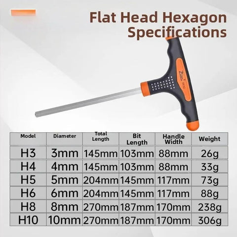 UrbanHui Orange T-Handle Hex Key Wrench Set Features 11 Precision Sizes Made From Durable Chromium Vanadium Steel For Tough Jobs And Pro Grade Torque Delivery Every Time You Fix Stuff Around The House. Orange T-handle hex key wrench, flat head, H3-H10 size chart, Cr-V steel.