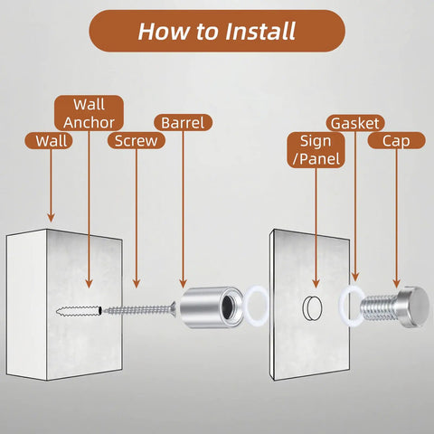 How to install Heavy Duty Stainless Steel Standoff Screws One Half By Three Quarters Inch With Silicone Buffer Pads showing components