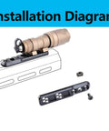 Installation diagram for Rock Solid M4 Mlok T Nuts And Screws Bulk Pack including heat treated steel fasteners and light.