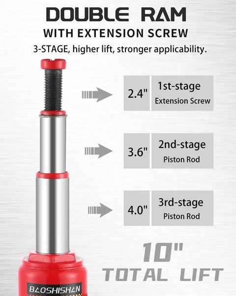 Diagram showing 3 Ton Double Ram Bottle Jack With Extended Lift Range From 6.5 To 16.5 Inches, highlighting 3-stage lift mechanism.