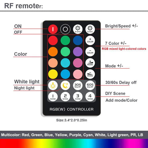 RF remote control for Under Cabinet LED Light Bar Dimmable RGB With color buttons and settings