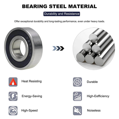 10 Pcs 6203-2RS Double Rubber Seal Deep Groove Ball Bearings 17x40x12mm Pre Lubricated for High RPM Stable Performance, steel material