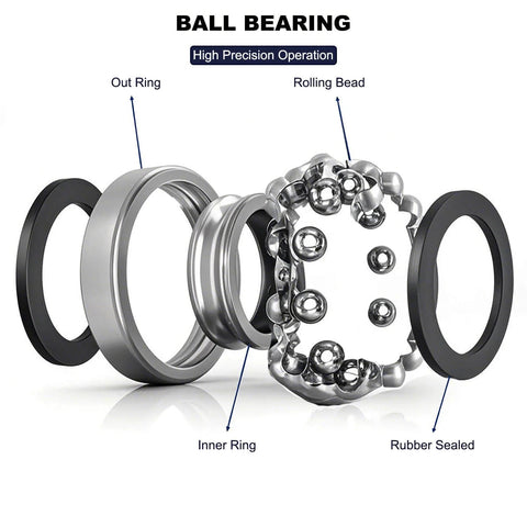 Exploded view of the 10 Pcs 6203-2RS Double Rubber Seal Deep Groove Ball Bearings showing components and rubber sealing.