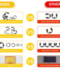Comparison of 65Mn Carbon Steel Retaining Ring Kit vs others, highlighting high quality, rust resistance, quantity, and organized storage.