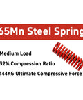 2 Pack 3D Printer Die Springs 30mm OD By 80mm Length Heavy Duty Medium Load Compression Springs Made From 65Mn Steel Red Hot Bed Leveling