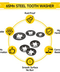 Diagram of 65Mn steel internal tooth starlock washers with features: rust-proof, durable, high hardness, corrosion-resistant, smooth surface.