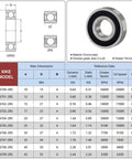 Diagram and specs of 10 Pack 6701-2RS Bearings 12x18x4mm Deep Groove Ball Bearing With Double Rubber Seals Pre Lubricated