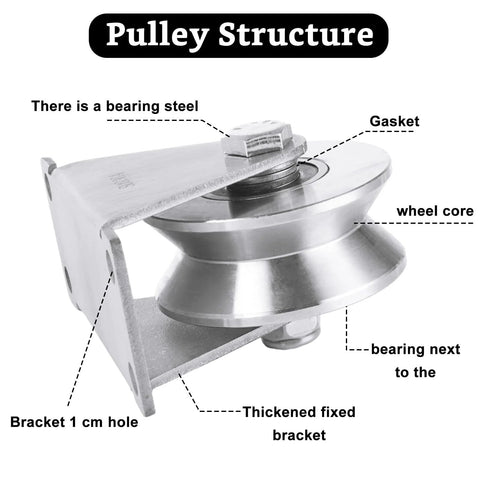Diagram of Large 68mm V Groove Pulley Wheel With 304 Stainless Steel Silent Pulley Block And Duplex Bearings showing parts
