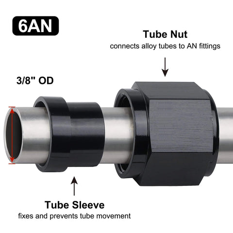 6AN Three Eighths Inch Female Hardline Tube Nut and Sleeve Aluminum Fitting explained with labels and measurements