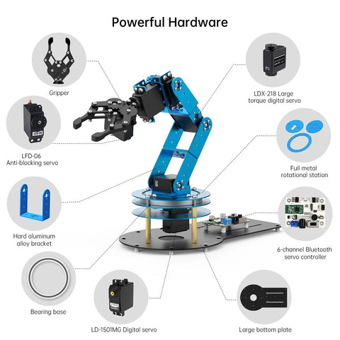 6DOF Desktop Robotic Arm Kit With 5 Servos And Mechanical Claw Handle Accessory PC Software App Control And Tutorial.