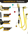 Taipan 6 Foot Double Leg Flat Safety Lanyard With External Shock Absorber highlighted features ANSI OSHA compliant