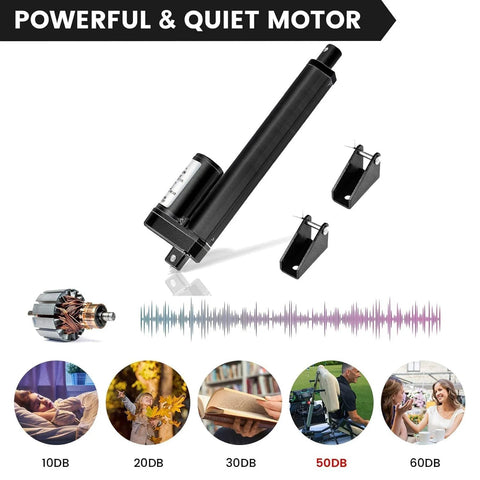 6 Inch Stroke 12V Linear Actuator With 1000N Thrust, quiet motor illustration, brackets, and noise level icons