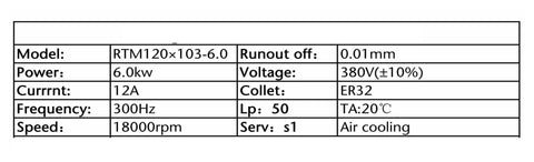 Technical specifications table for Square 6KW 380V ER32 Water Cooled Spindle Motor With Four Bearings, High Speed Live Spindle.