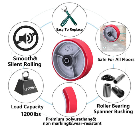 Six By Two Inch Heavy Duty Caster Wheels Set Of Four With Industrial Polyurethane Wheel And Galvanized Steel Yokes diagram